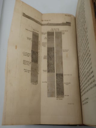 VIEW OF THE CLIMATE AND SOIL OF THE UNITED STATES OF AMERICA: To Which are Annexed Some Accounts of Florida, The French Co. Lony on the Scioto, Certain Candian Co. Lonies, and the Savages or Natives